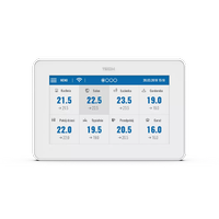 TECH PANEL KONTROLNY M-12 DO LISTWY L-12 BIAŁY